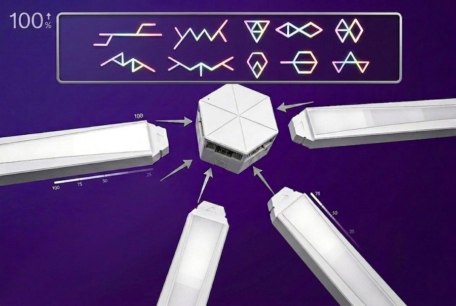 Flexible Design Options