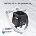Safe and reliable 70W GaN fast charger from Dreams Setup with built-in overheating and overcharging protection features.