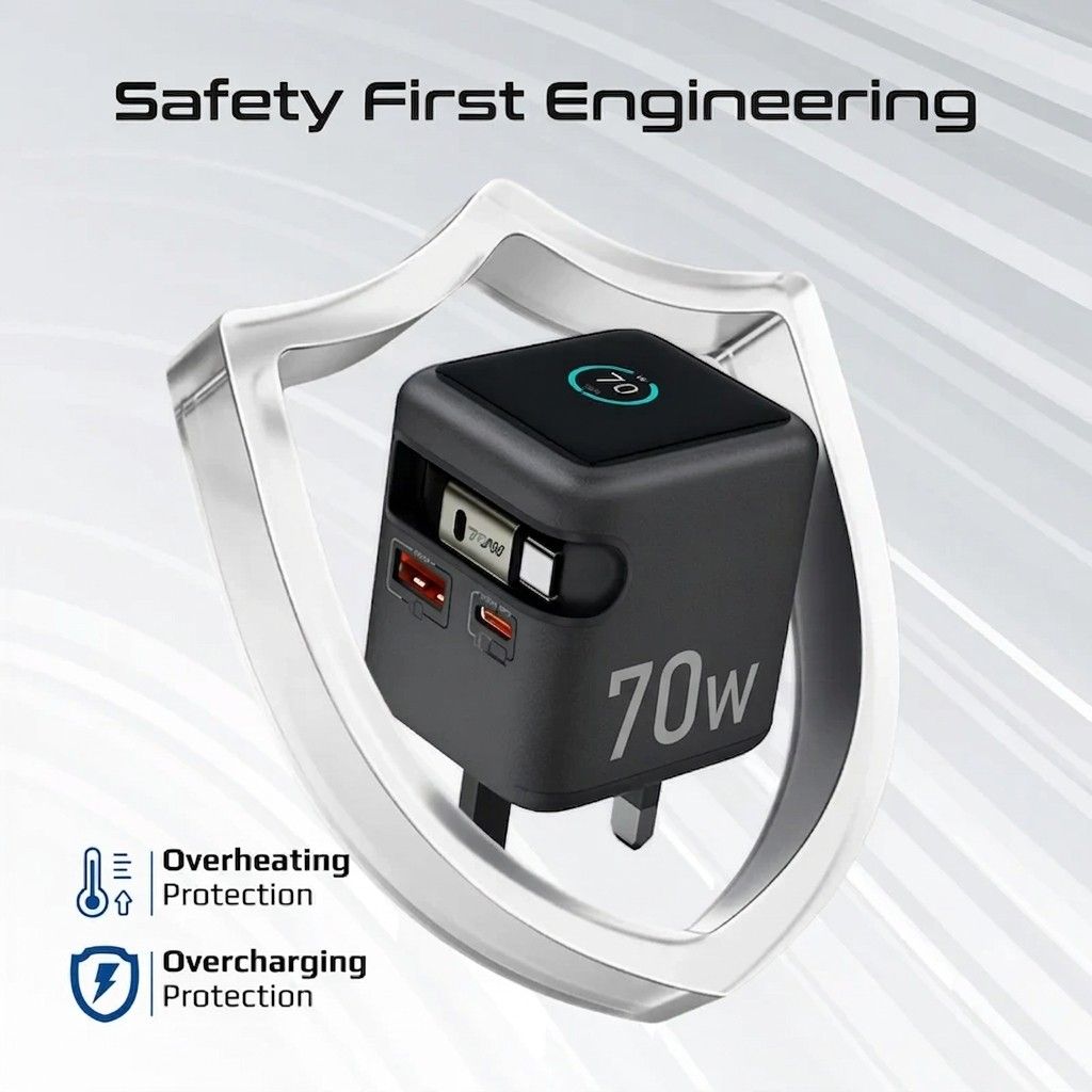 Safe and reliable 70W GaN fast charger from Dreams Setup with built-in overheating and overcharging protection features.