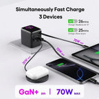 Powerful 70W GaN+ 6th gen charger from Dreams Setup simultaneously fast charging a laptop, smartphone, and earbuds with high efficiency.
