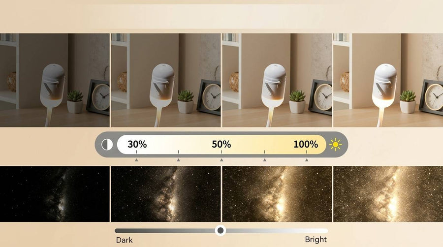 Adjustable Brightness