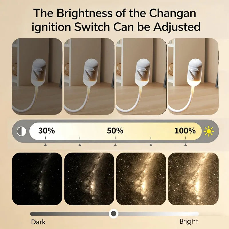 Infographic showing adjustable brightness levels (30%, 50%, 100%) for the galaxy projector and the resulting visual intensity from dark to bright.